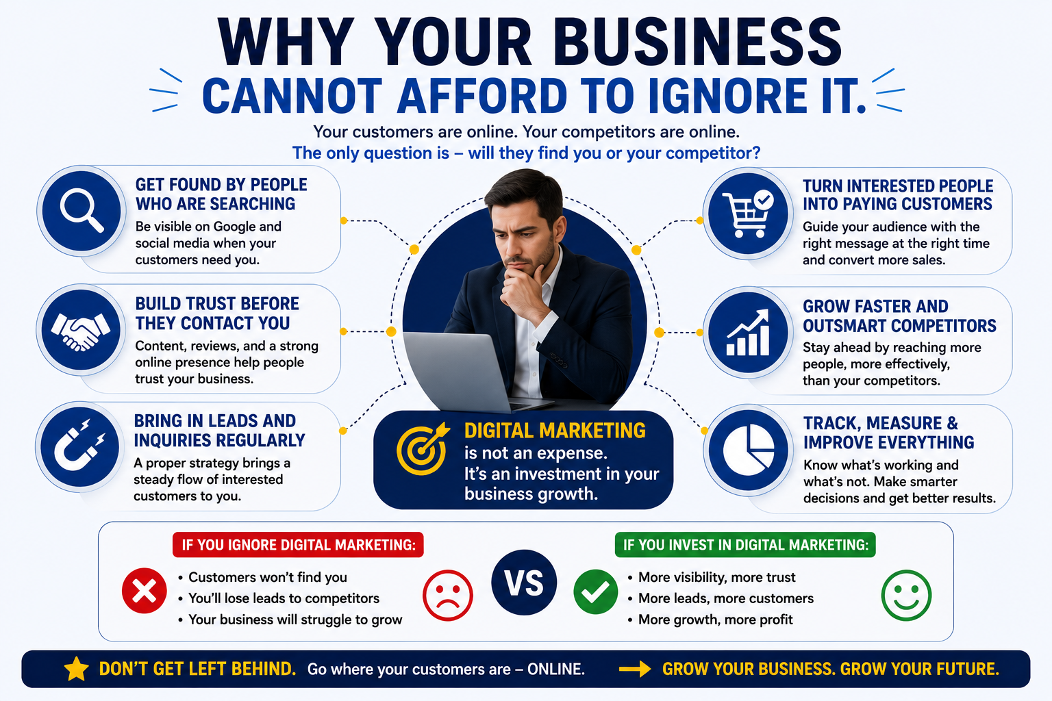 Digital Marketing in Nepal target customer